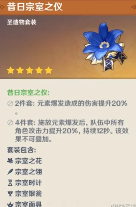 《原神》阿贝多副C角色圣遗物搭配攻略