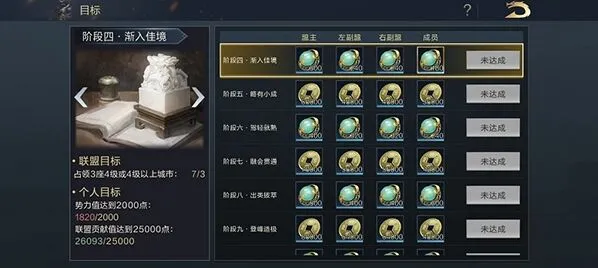 军团联盟贡献值怎么刷 完整攻略