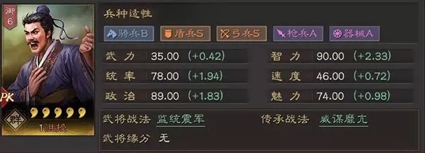 三国志战略版控制辅助沮授培养攻略