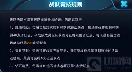 王者荣耀活跃点作用与获取详解