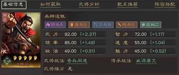 三国志战略版魏延阵容搭配详细指南