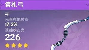 原神祭礼弓皇女组合强度攻略