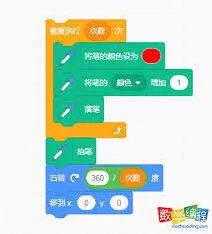 用Scratch绘制彩虹圆形方法