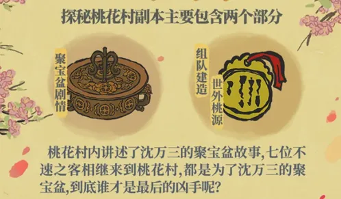 江南百景图探秘桃花村副本玩法分享