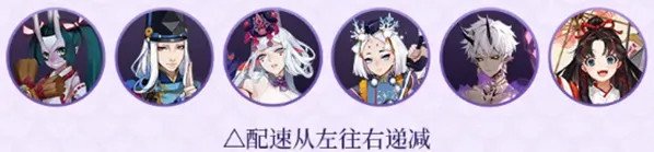 阴阳师阵容