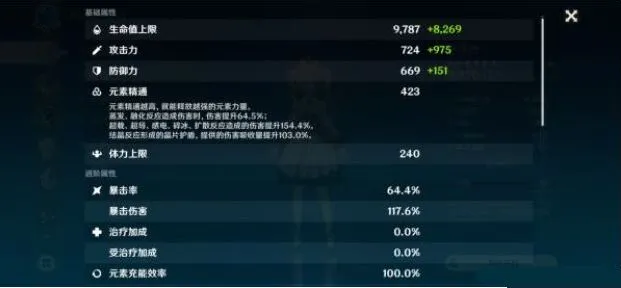原神流派
