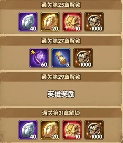 剑与远征一览