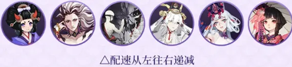 阴阳师阵容搭配