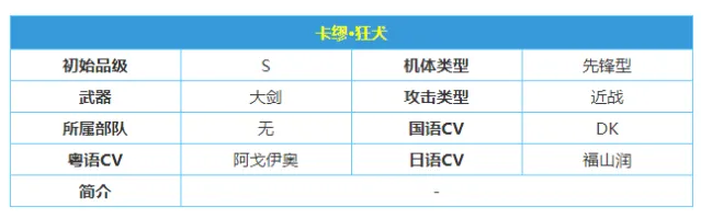 战双帕弥什卡穆意识搭配技巧