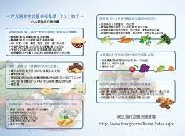 微信健康通购买指南操作教程