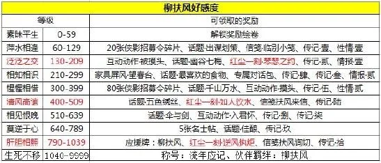 命运天命