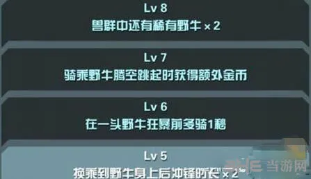 疯狂动物园9级栖息地实用攻略