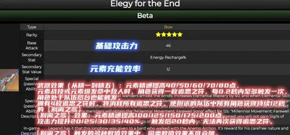 原神终末嗟叹之诗角色选择指南