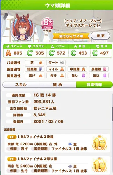 一路赛马娘