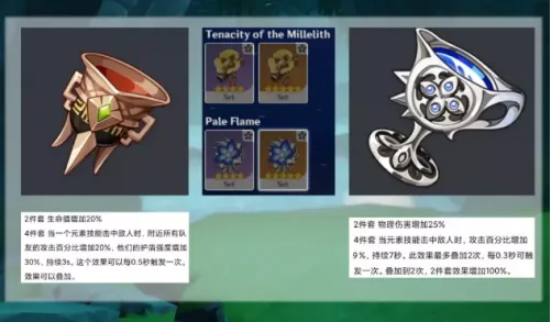 原神苍白之火物伤套强度评测