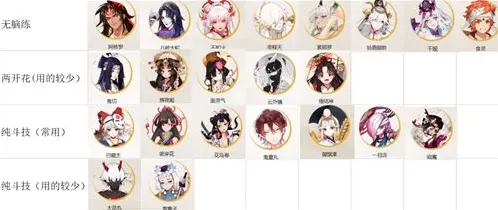 阴阳师式神