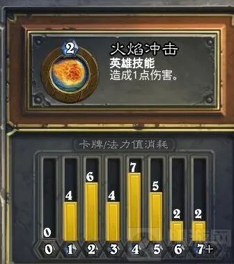 炉石传说法师卡组