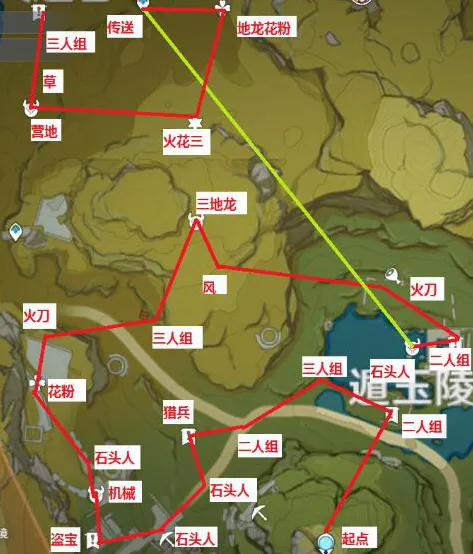 原神收益