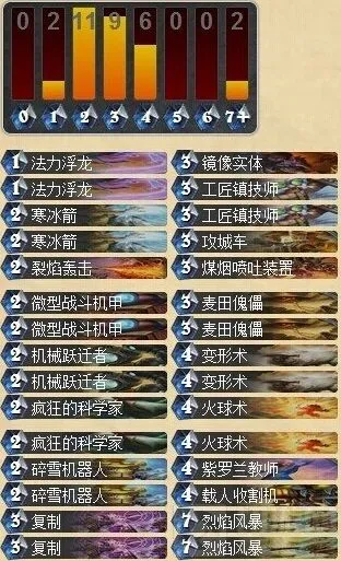 炉石传说机械快攻卡组玩法教程