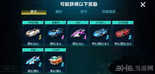 QQ飞车属性