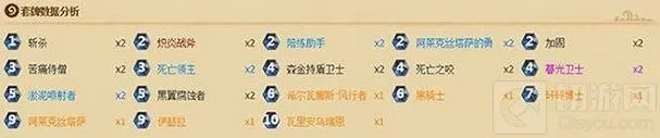 炉石传说卡组