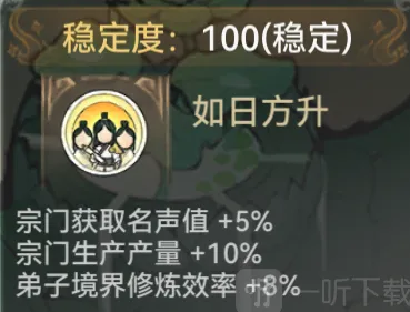 最强祖师如日方升快速获取 最强祖师如日方升解锁攻略