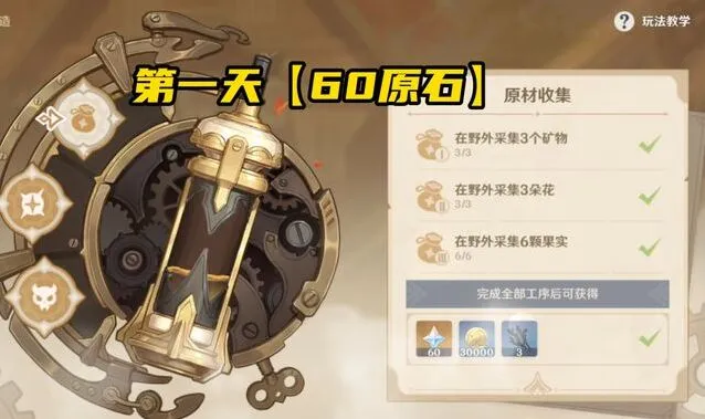 原神有什么用