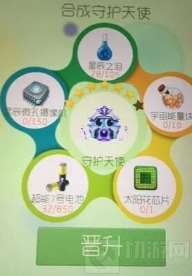 《球球大作战》守护天使6星合成材料揭秘