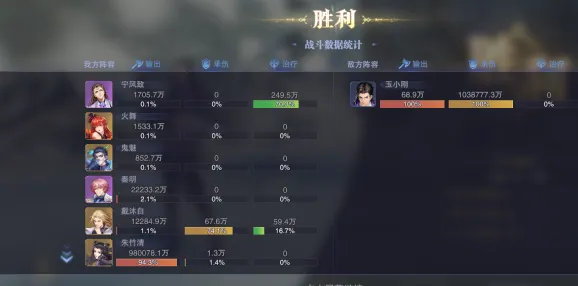 斗罗大陆晶中愚者第一天通关玩法