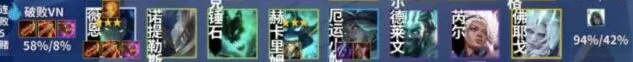 金铲铲之战冷门阵容指南高强度偏门上分组合详解