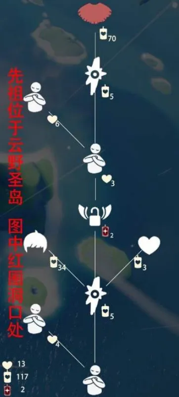 光遇正太先祖复刻价格表