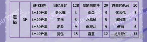 恋与制作人定格