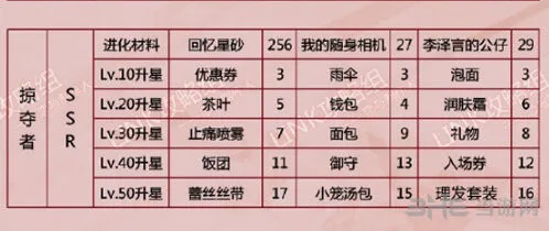 恋与制作人李泽言