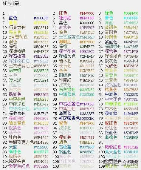 球球大作战名字代码