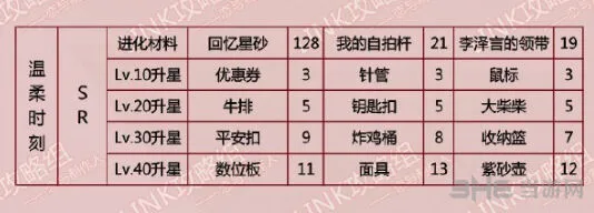 恋与制作人李泽言