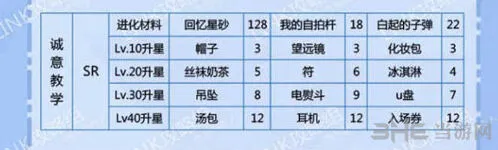 恋与制作人白起
