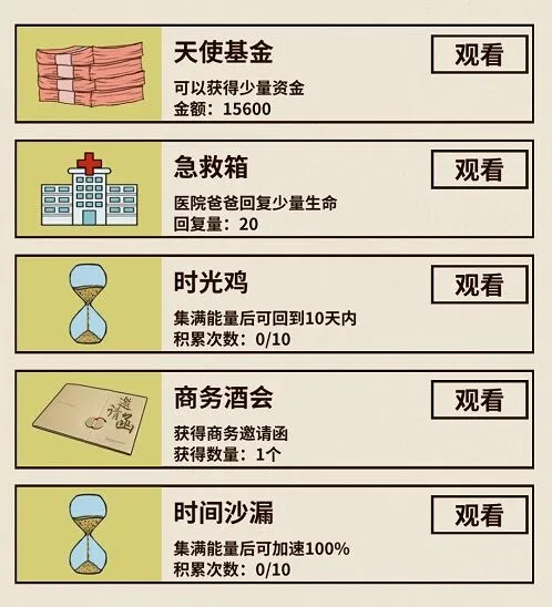 活下去广告刷新时间分析