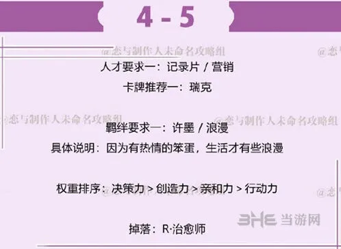 恋与制作人许墨副本4-5攻略流程