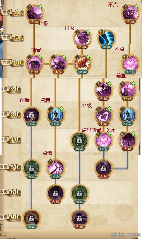 航海王燃烧意志女帝技能加点指南