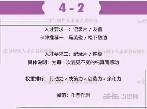 恋与制作人许墨拍摄副本第四章攻略