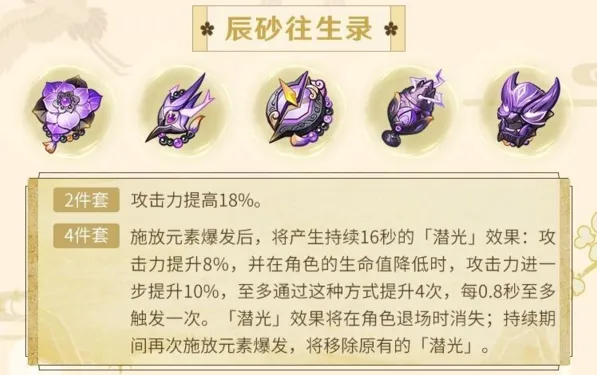 原神2.6版本圣遗物一览 新增圣遗物效果攻略