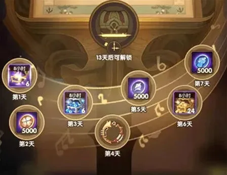 《剑与远征》音乐献礼任务指南