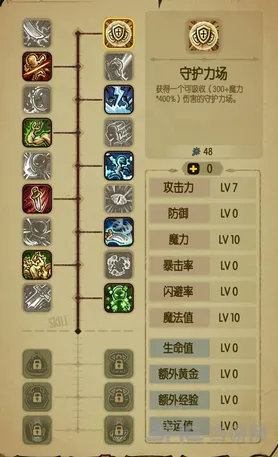 贪婪洞窟魔力流核心技能解析