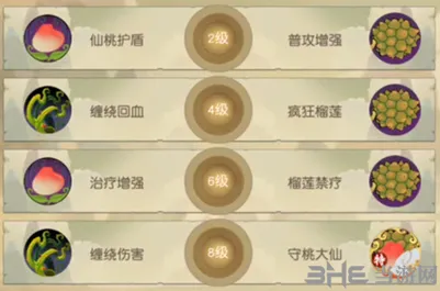 闹闹天宫土地公