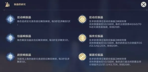 原神振晶的研究第五关稳态的响应玩法详解