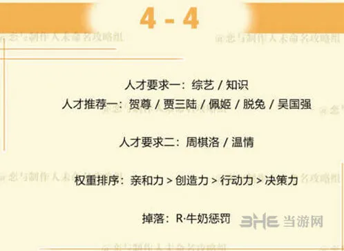 恋与制作人周棋洛拍摄副本第四章4-4全攻略