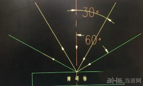 第五人格盲女角色萌新不推荐攻略