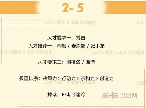 恋与制作人周棋洛拍摄副本第二章2-5详解