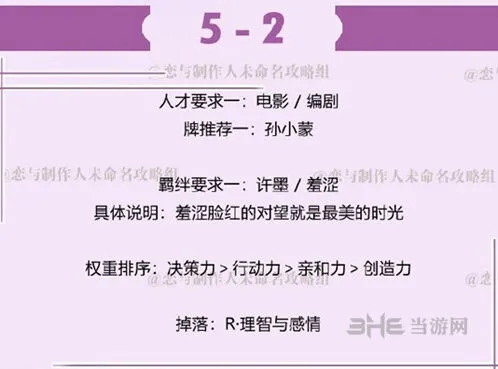 恋与制作人5-2许墨拍摄副本攻略技巧