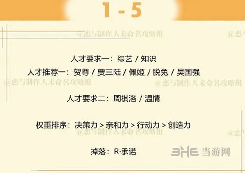 《恋与制作人》周棋洛拍摄副本1-5攻略指南